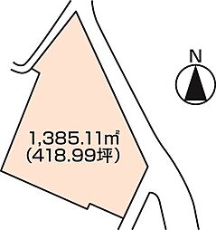 伊勢崎市上諏訪町の土地