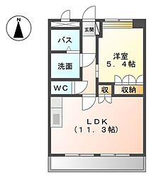 パシフィック　フィールド
