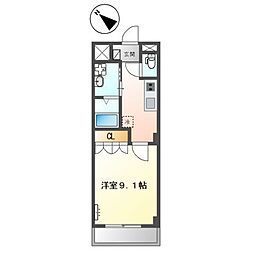 プロニティ・ガーデン