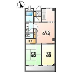 グリックユキモト