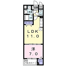 スアヴィス舎人 511