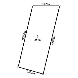 是政1丁目 土地