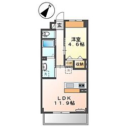 センターフィールド