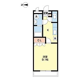 アルタ・ヴィラ