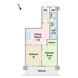 サウスアベニュー 0203