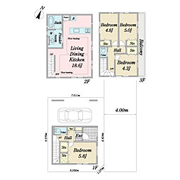 江戸川区西小岩4期　1号棟