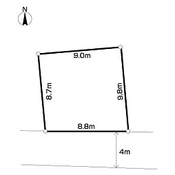 大穴南五丁目土地