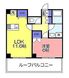 東洋コーポレーション緑が丘ビルＳＫＭ