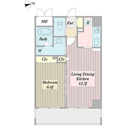 Ｆｉｏｒｉｔｕｒａ 0502