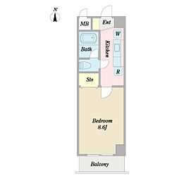 Ｃａｎａｌ・ｆｌａｔ 0303