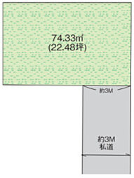 船堀5丁目土地