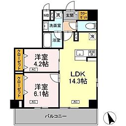 ヴィラ トルチュ東刈谷 201