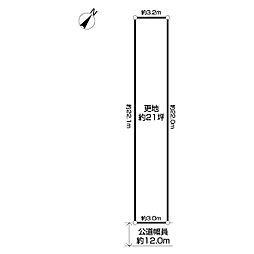 行徳駅前二丁目土地