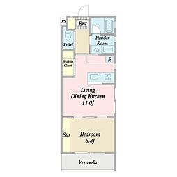 Ｚａ　Ｆｌａｔｓ