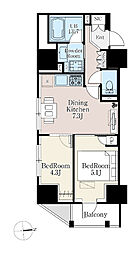 ザ・ライオンズフォーシア町屋 1402