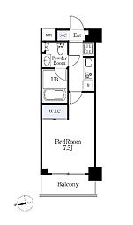 ブラウ大森