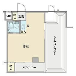 日興パレセゾン田園調布