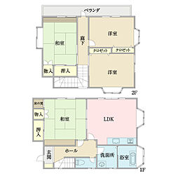 八街市大関戸建