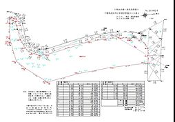 成田市江弁須260坪土地