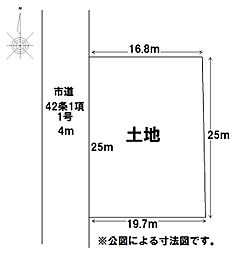 佐野市富士見町