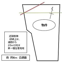 東松山市松葉町三丁目 売地 約196坪