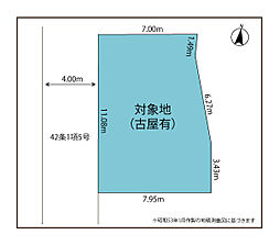 木曽呂　土地