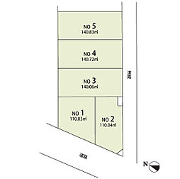 川越市新宿町6丁目　土地　No.5