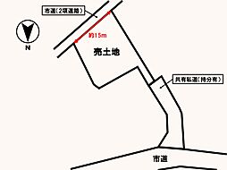 境港市小篠津町　売土地