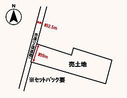 米子市米原1丁目　売土地