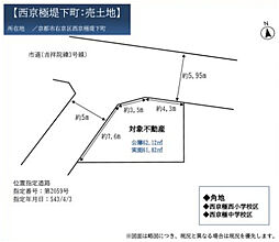 西京極堤下町：売土地