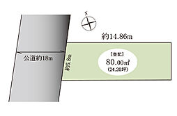 松戸市北松戸3丁目土地