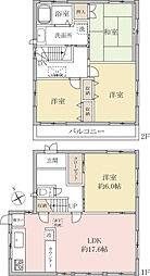 柏市酒井根2丁目 戸建て