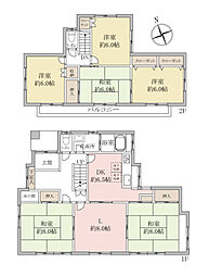 印旛郡 栄町安食 戸建て