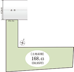 柏市南増尾4丁目 土地