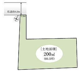 鎌ケ谷市右京塚 土地