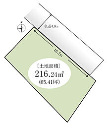 流山市松ケ丘6丁目 土地