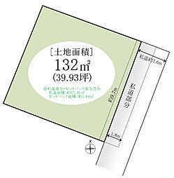 鎌ケ谷市東中沢3丁目 土地