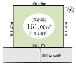 流山市鰭ケ崎 土地