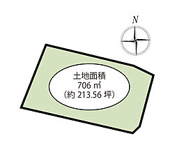 つくば市大形　土地