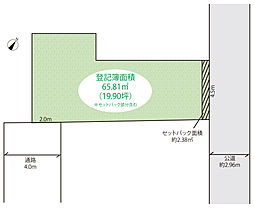 市川市市川南4丁目