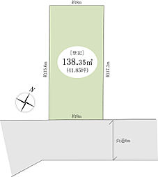 流山市三輪野山１丁目