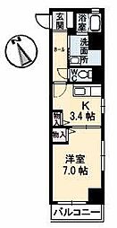 ジョルニ・フェリーチ A0501