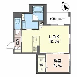 アベニール神通 0201