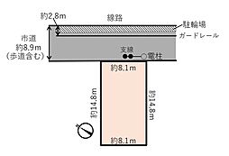 千葉市花見川区検見川町三丁目土地