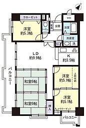 エメラルドマンション南台