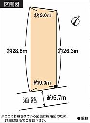 葵区千代田1丁目