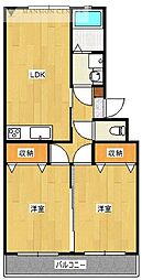 いからしハイツ