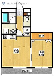 ストーンリバー