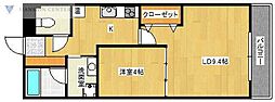フルーレ・K
