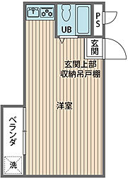 サンアベニュー小手指北